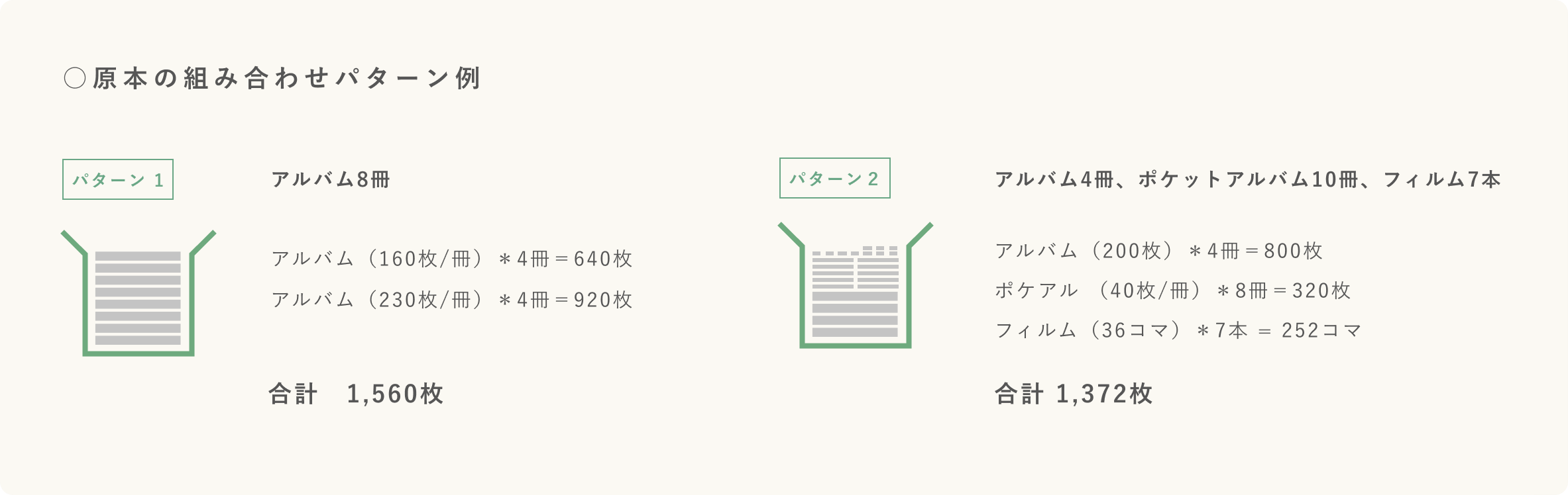 原本の組み合わせパターン例